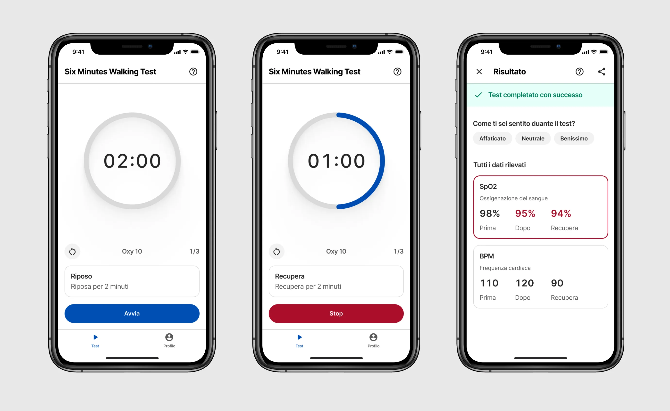Il walking test serve per valutare l’autonomia funzionale della persona e la sua risposta ad eventuali terapie.